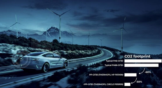 Sumika/Hexagon enable 60% plastic carbon reduction for new vehicles Sumika/Hexagon enable 60% plastic carbon reduction for new vehicles