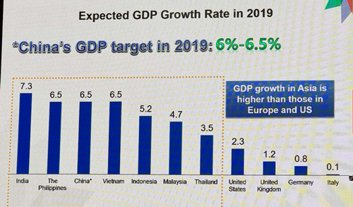Chinaplas 2019: plastics manufacturing on a trajectory growth path Chinaplas 2019: plastics manufacturing on a trajectory growth path